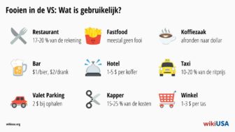 Fooien in de VS – hoeveel in een restaurant, hotel of taxi