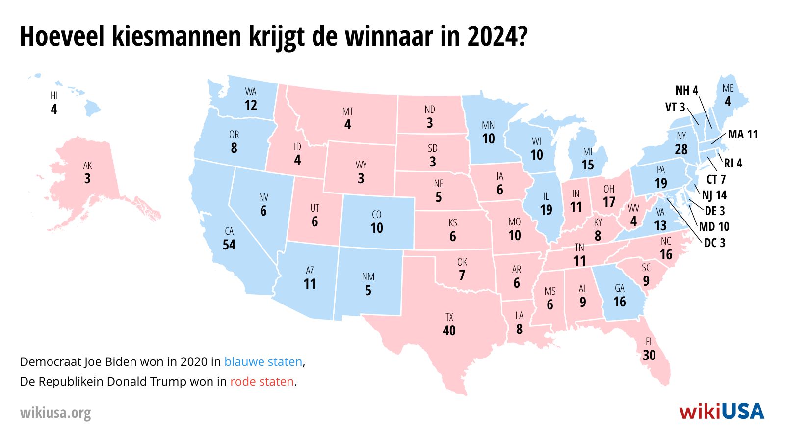 Amerikaanse presidentsverkiezingen – hoe wordt hij gekozen? | © Petr Novák