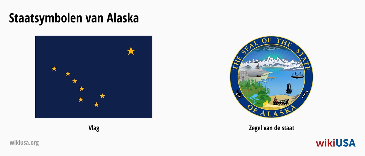 Vlag van de Staat Alaska | Het Grote Zegel van de Staat Alaska