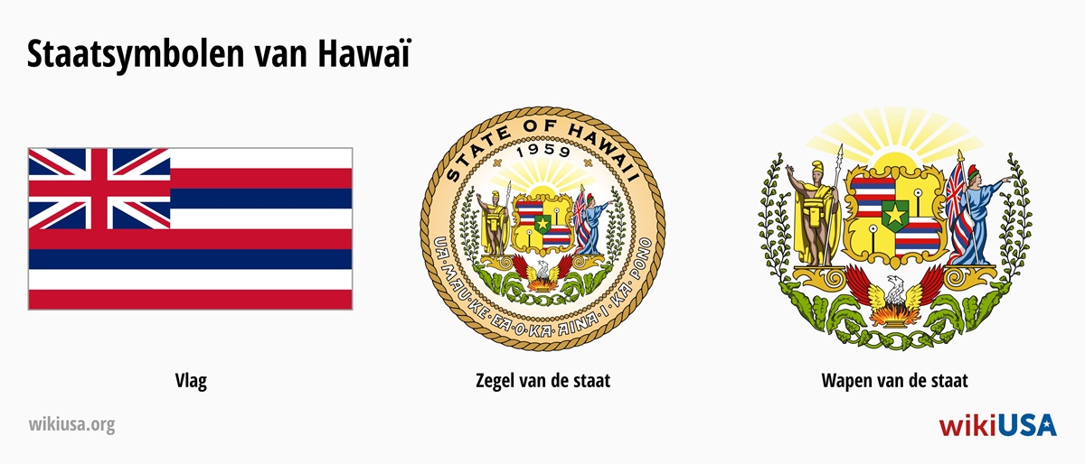 Vlag van de Staat Hawaï | Het Grote Zegel van de Staat Hawaï