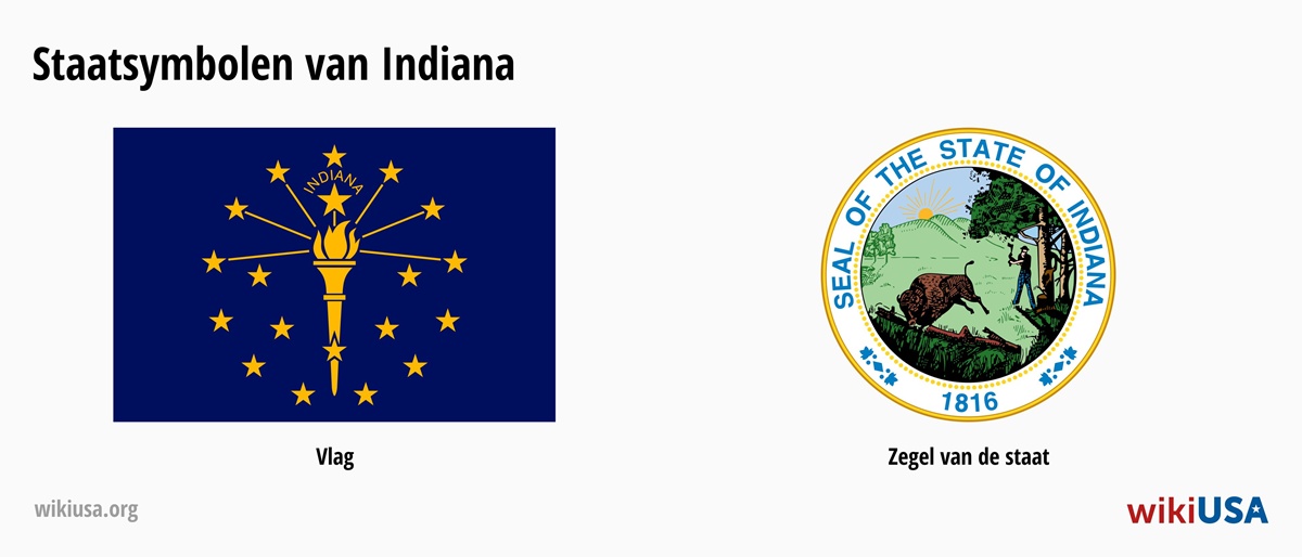 Vlag van de Staat Indiana | Het Grote Zegel van de Staat Indiana