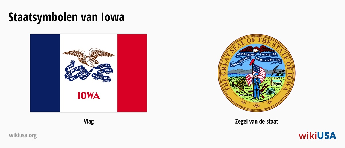 Vlag van de Staat Iowa | Het Grote Zegel van de Staat Iowa