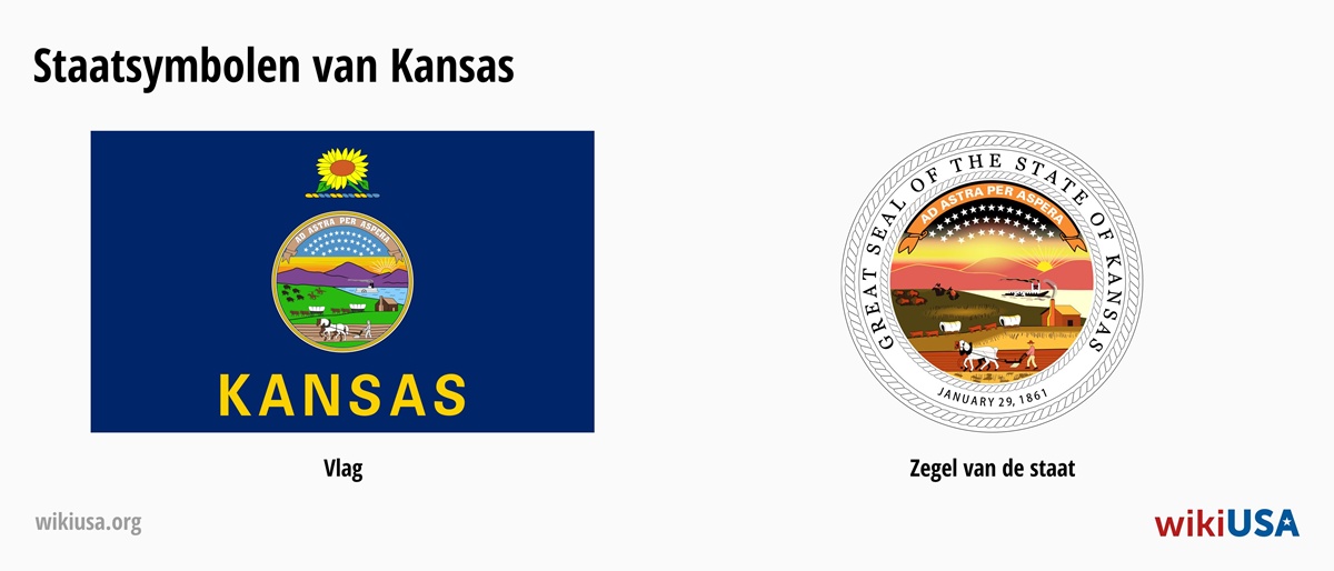 Vlag van de Staat Kansas | Het Grote Zegel van de Staat Kansas