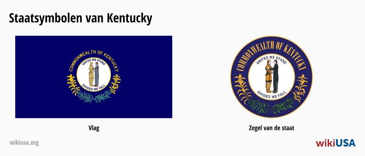 Vlag van de Staat Kentucky | Het Grote Zegel van de Staat Kentucky