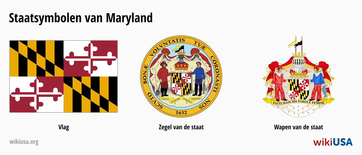 Vlag van de Staat Maryland | Het Grote Zegel van de Staat Maryland