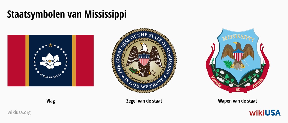 Vlag van de Staat Mississippi | Het Grote Zegel van de Staat Mississippi