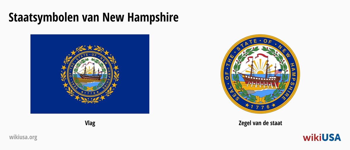 Vlag van de Staat New Hampshire | Het Grote Zegel van de Staat New Hampshire