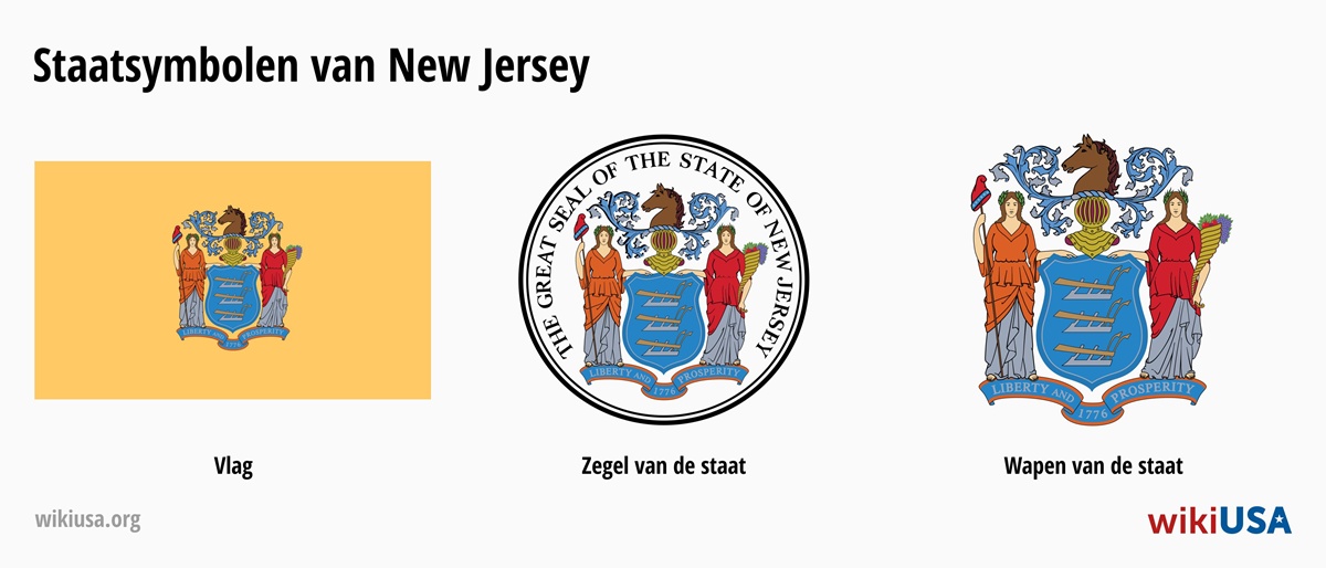 Vlag van de Staat New Jersey | Het Grote Zegel van de Staat New Jersey