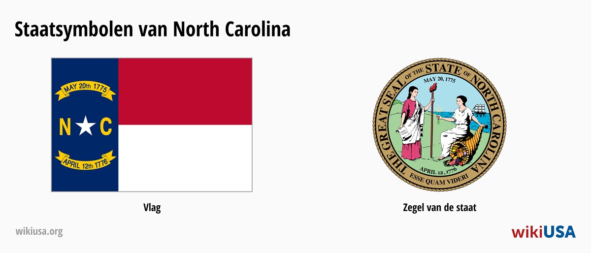 Vlag van de Staat North Carolina | Het Grote Zegel van de Staat North Carolina