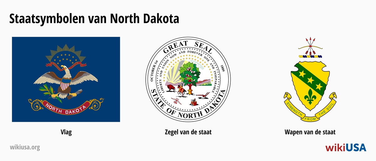 Vlag van de Staat North Dakota | Het Grote Zegel van de Staat North Dakota