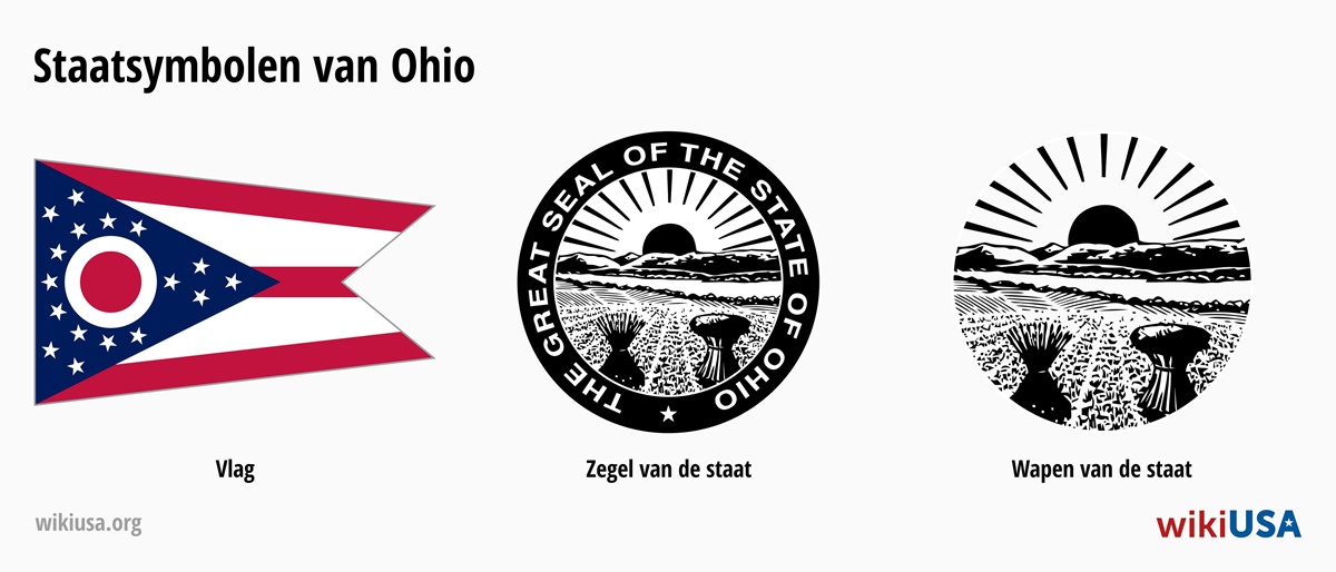 Vlag van de Staat Ohio | Het Grote Zegel van de Staat Ohio