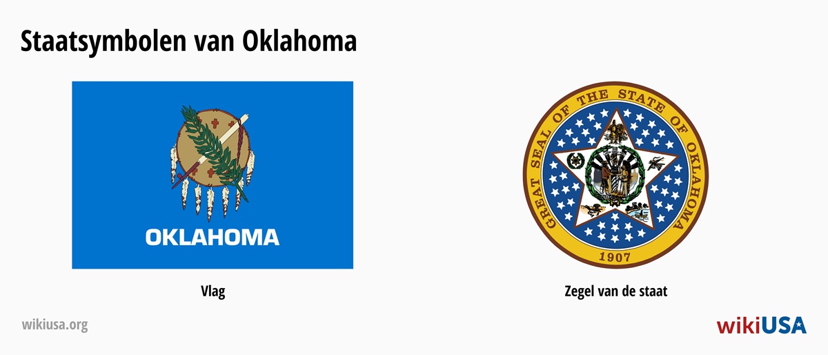 Vlag van de Staat Oklahoma | Het Grote Zegel van de Staat Oklahoma