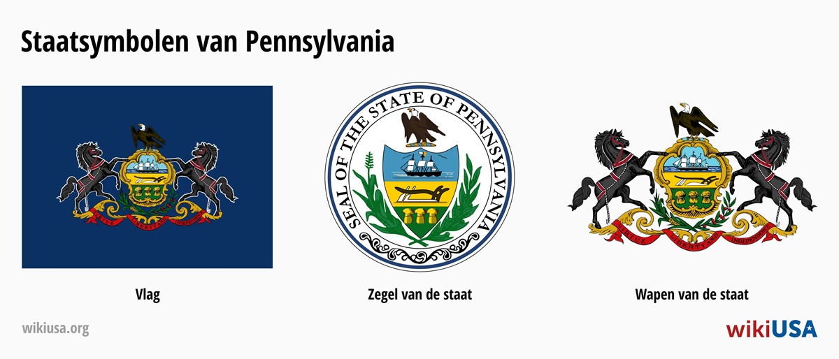 Vlag van de Staat Pennsylvania | Het Grote Zegel van de Staat Pennsylvania