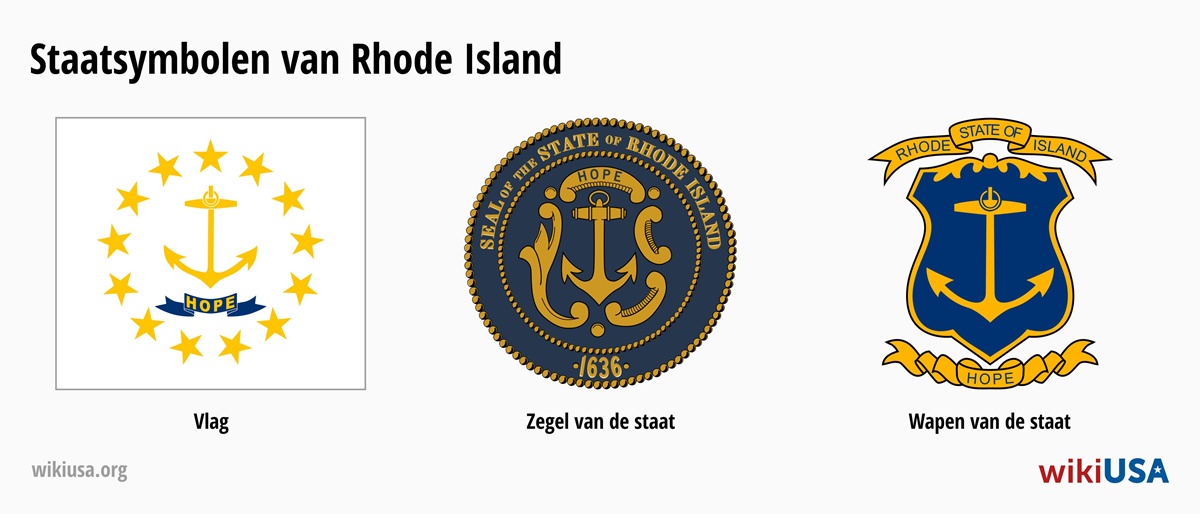 Vlag van de Staat Rhode Island | Het Grote Zegel van de Staat Rhode Island