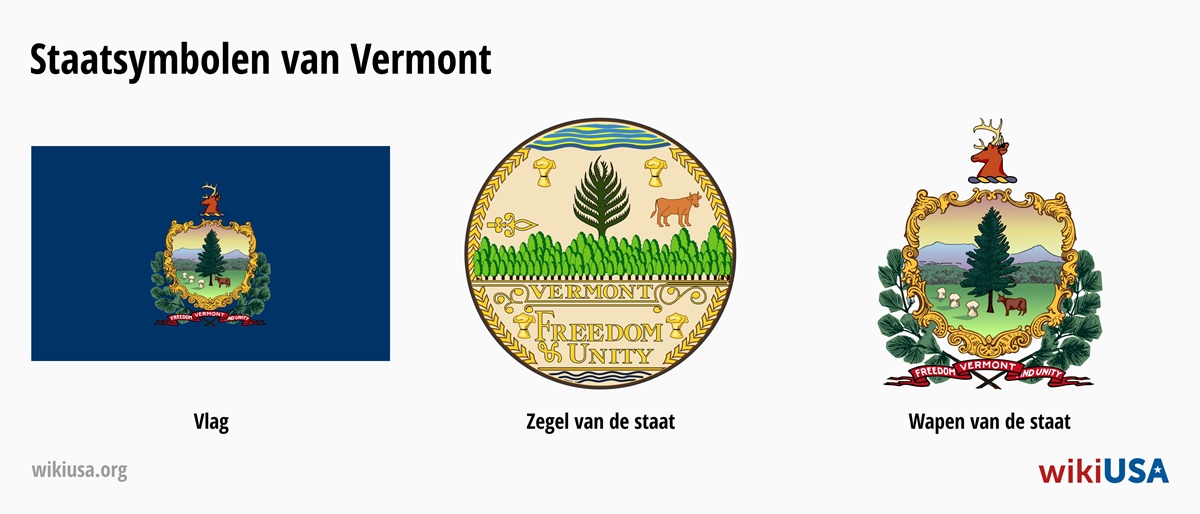 Vlag van de Staat Vermont | Het Grote Zegel van de Staat Vermont