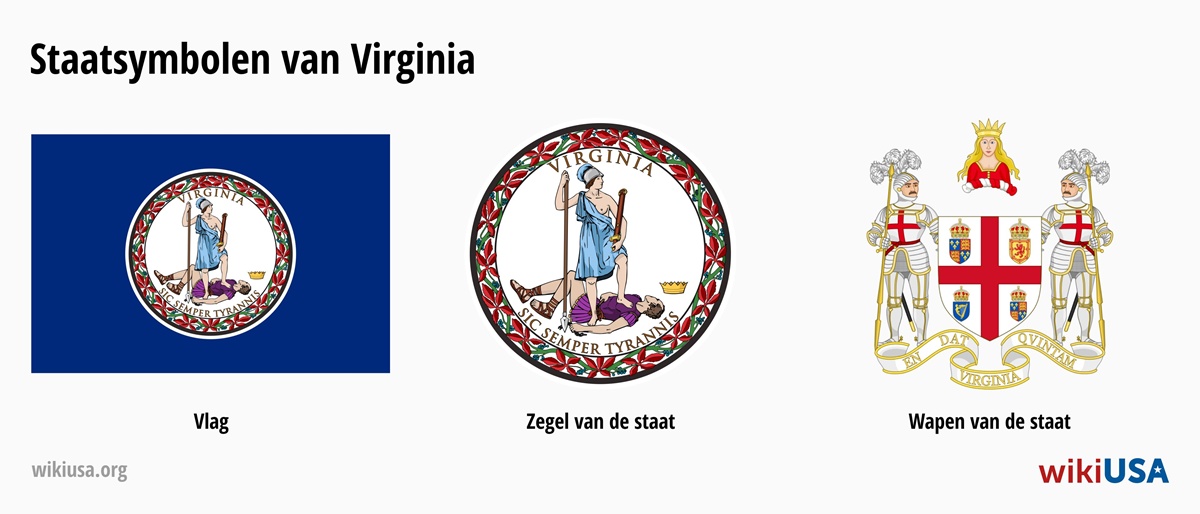 Vlag van de Staat Virginia | Het Grote Zegel van de Staat Virginia